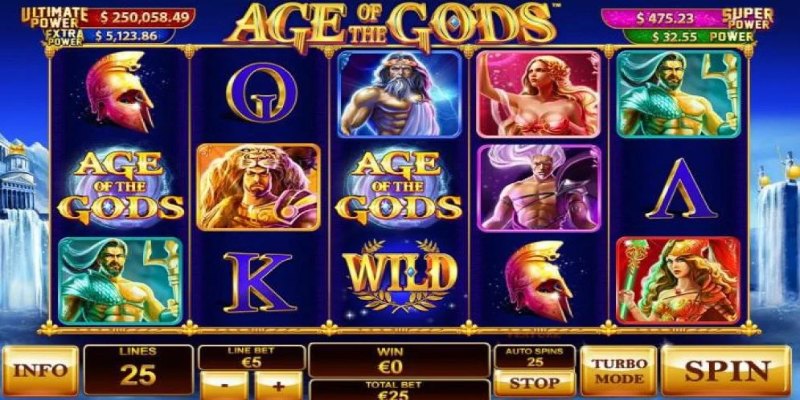 Các nhân vật trong slot huyền thoại